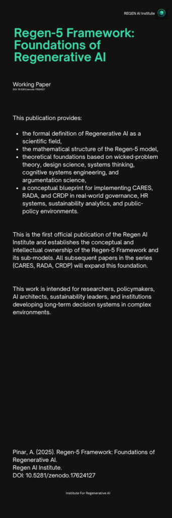 regen ai publications